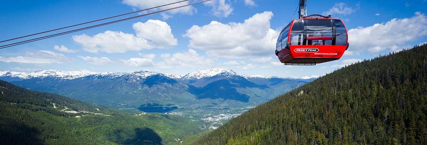 Peak to peak gondola